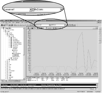 Figure 9-10